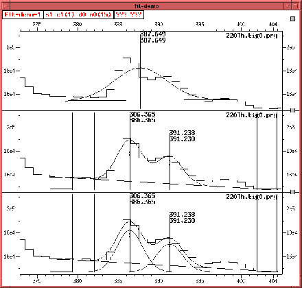 \begin{figure}
 \begin{center}
 \leavevmode 
 
\epsffile {pictures/fit-demo-multiplet.ps}
 \end{center}\end{figure}