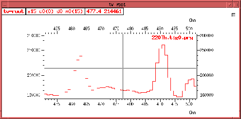 \begin{figure}
 \begin{center}
 \leavevmode
 
\epsffile {pictures/tv-single-spec.ps}
 \end{center}\end{figure}